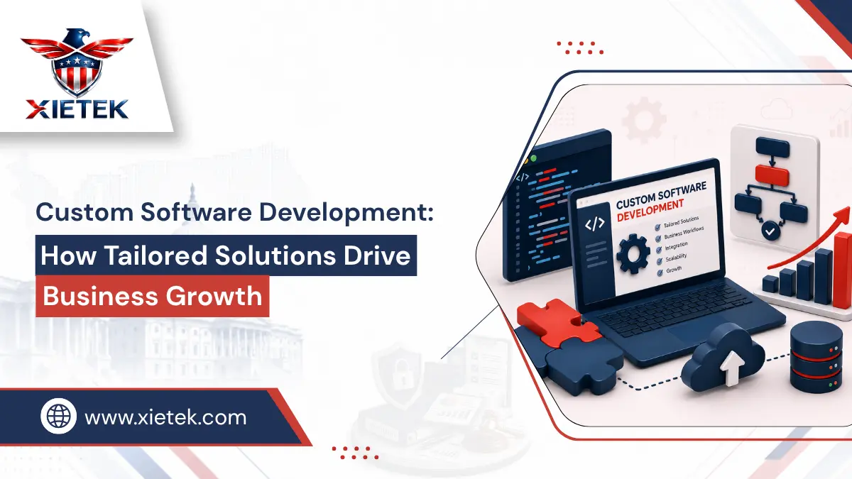 custom software development