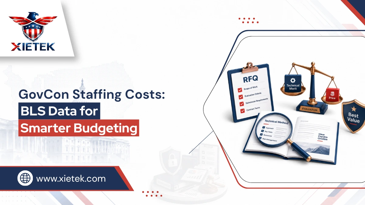 GovCon staffing costs