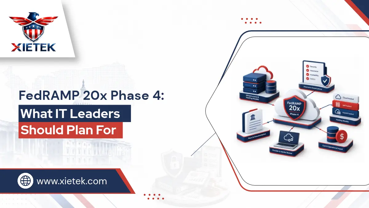 FedRAMP 20x Phase 4
