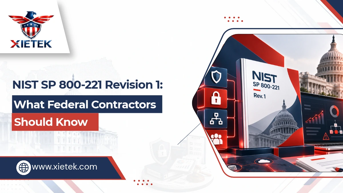 NIST SP 800-221 Revision 1