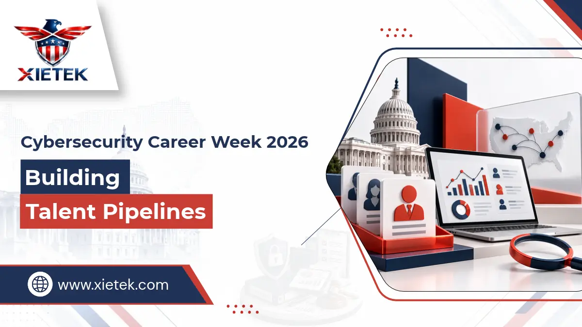 cybersecurity recruiting for federal contractors
