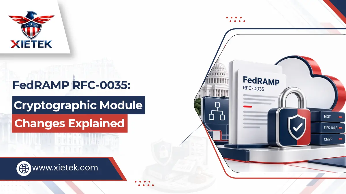 FedRAMP RFC-0035